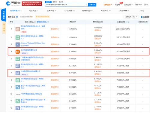 子公司獲字節跳動和小米入股，跨境通聚焦主業深耕計算機軟件技術開發
